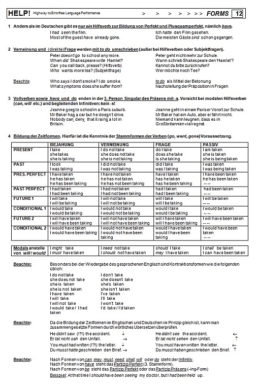 HELP! Forms