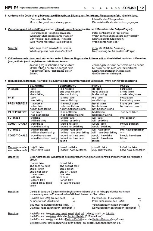 HELP! Forms